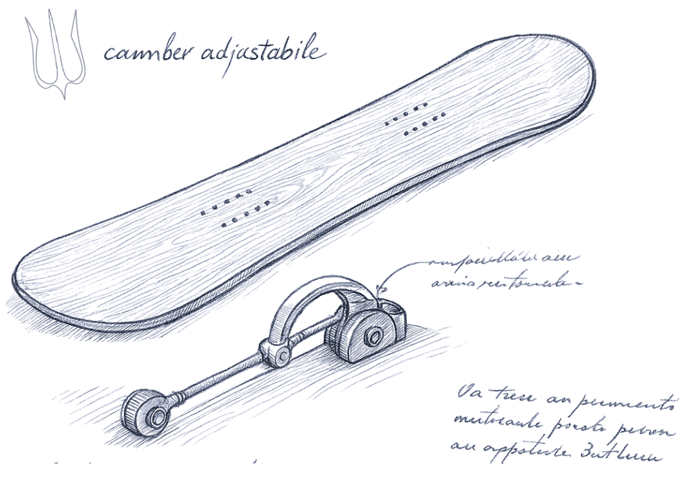 early proteus adjustable camber system